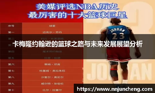 卡梅隆约翰逊的篮球之路与未来发展展望分析